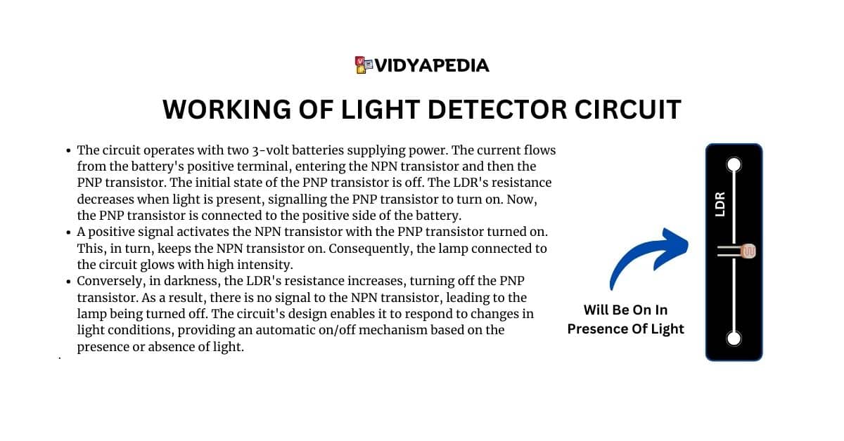 Working Of Light detector Circuit
