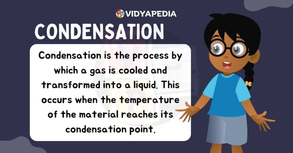 Condensation Changing State Of Matter