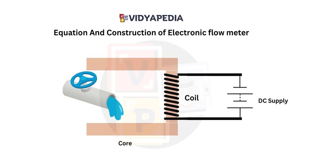 Construction of Electronic Flow Meter