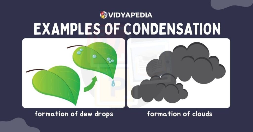 Example Of condensation