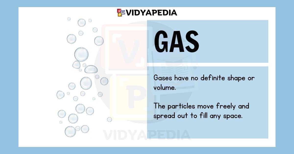 Gas and Properties of Gas