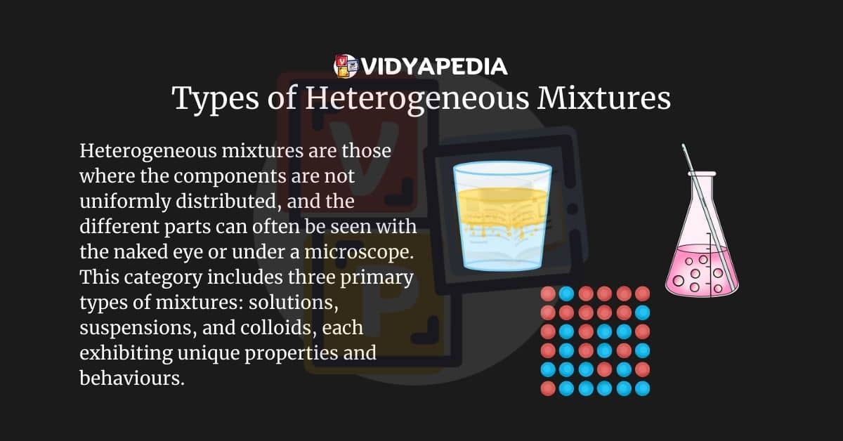 Types of Heterogeneous Mixture