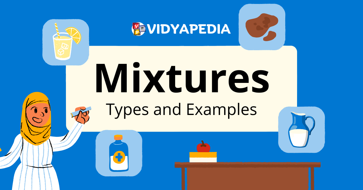 What is a mixture, and different types of mixture
