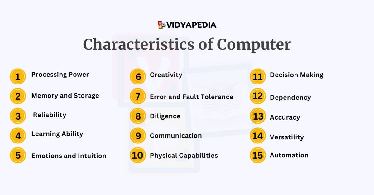 Characteristics of Computer (1)